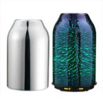 TaoTronics Essential Oil Diffuser with Elegant 3D Glass TT-AD008 Review